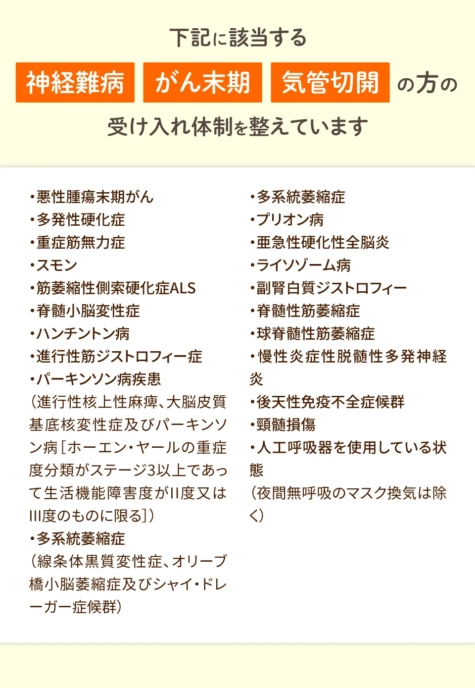 悪性腫瘍末期がん
																								多発性硬化症
																								重症筋無力症
																								スモン
																								筋萎縮性側索硬化症ALS
																								脊髄小脳変性症
																								ハンチントン病
																								進行性筋ジストロフィー症
																								パーキンソン病疾患
																								（進行性核上性麻痺、大脳皮質基底核変性症及びパーキンソン病［ホーエン・ヤールの重症度分類がステージ3以上であって生活機能障害度がII度又はIII度のものに限る］）
																								多系統萎縮症
																								（線条体黒質変性症、オリーブ橋小脳萎縮症及びシャイ・ドレーガー症候群）
																								多系統萎縮症
																								プリオン病
																								亜急性硬化性全脳炎
																								ライソゾーム病
																								副腎白質ジストロフィー
																								脊髄性筋萎縮症
																								球脊髄性筋萎縮症
																								慢性炎症性脱髄性多発神経炎
																								後天性免疫不全症候群
																								頸髄損傷
																								人工呼吸器を使用している状態
																								（夜間無呼吸のマスク換気は除く）