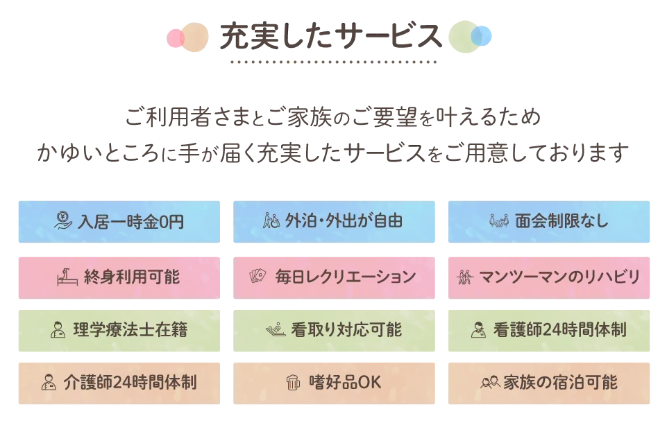 入居一時金0円、外泊・外出が自由、面会制限なし、終身利用可能、毎日レクリエーション、マンツーマンのリハビリ、理学療法士在籍、看取り対応可能、看護師24時間体制、介護士24時間体制、嗜好品OK、家族の宿泊可能