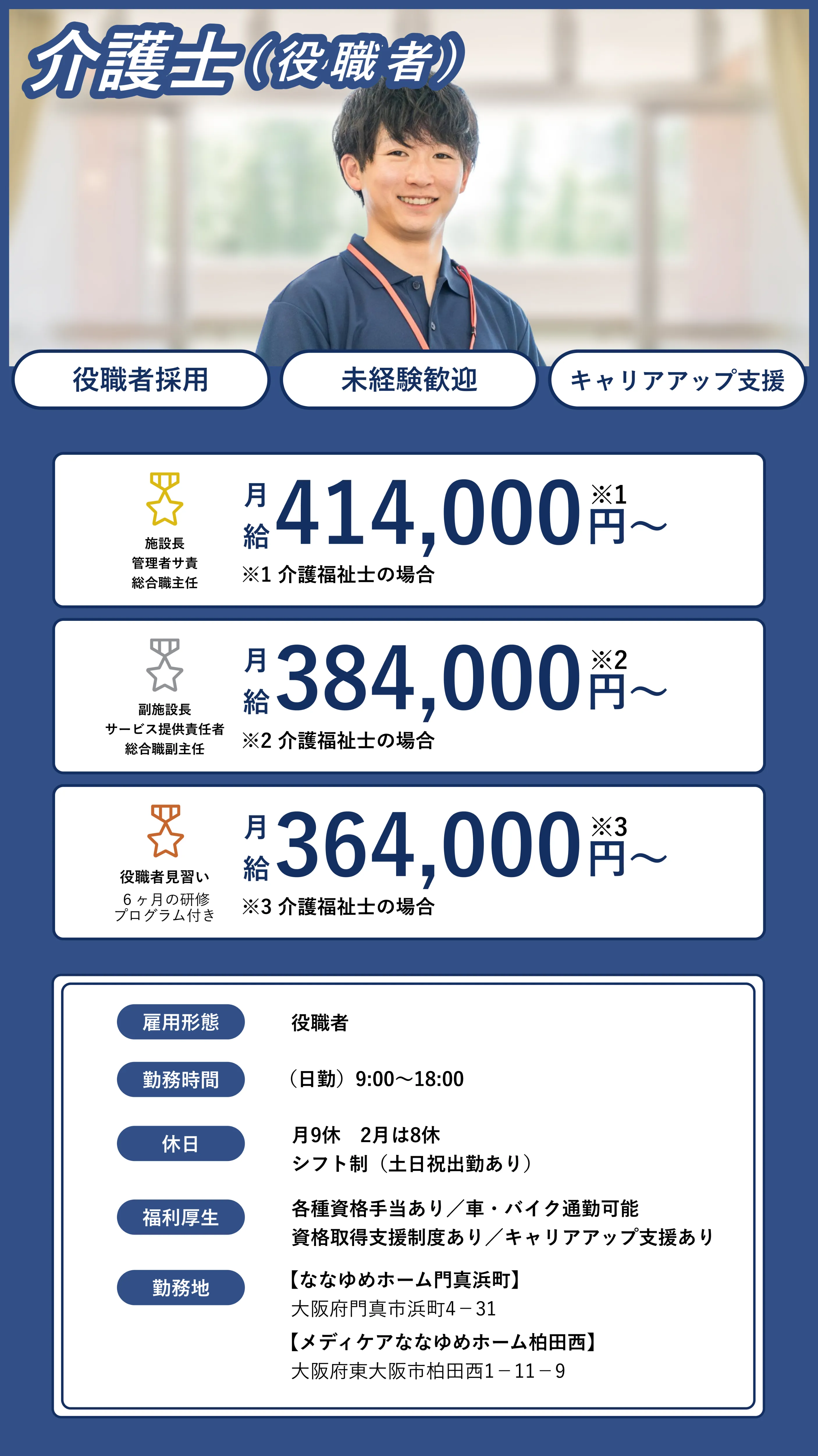 介護士役職者の待遇画像