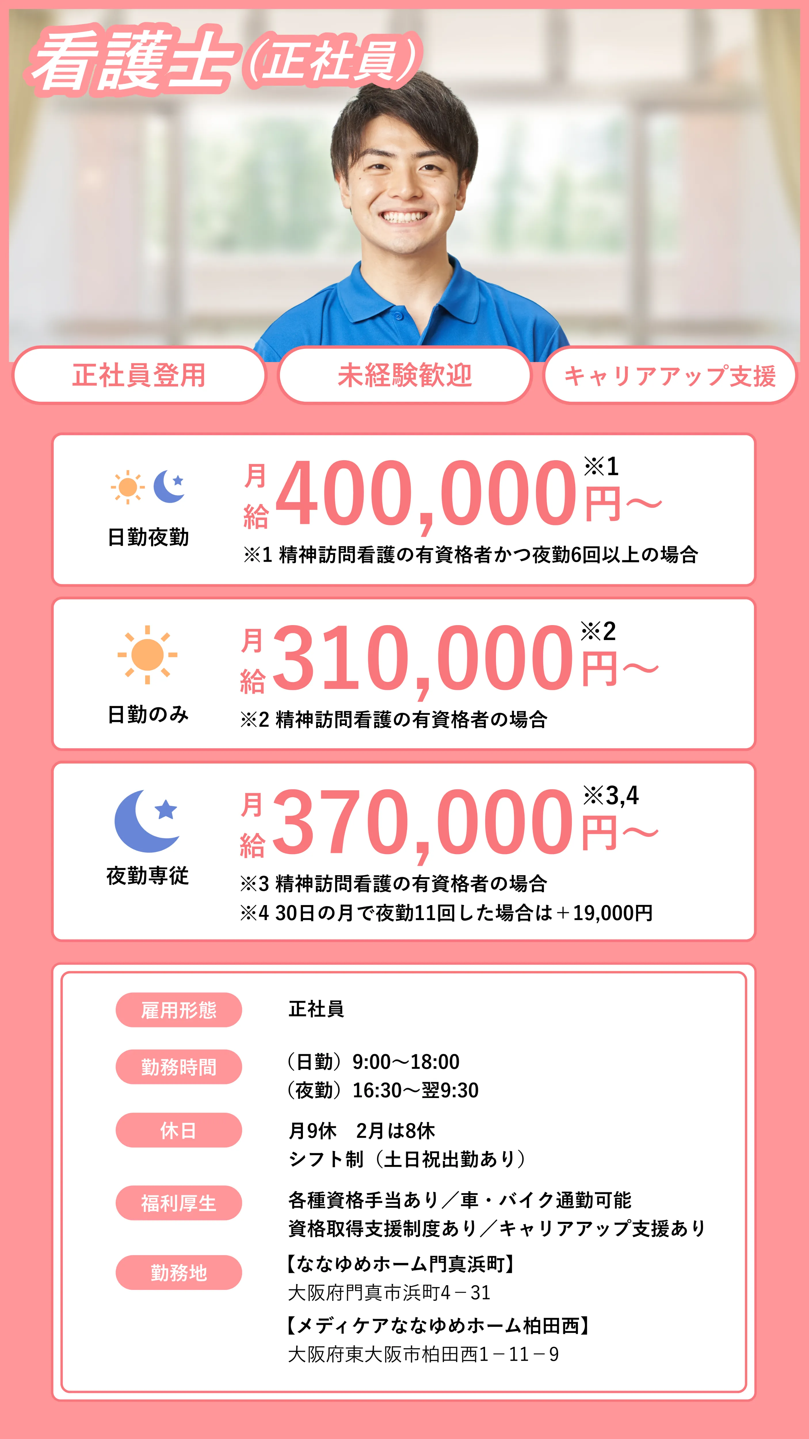 看護師正社員の待遇画像