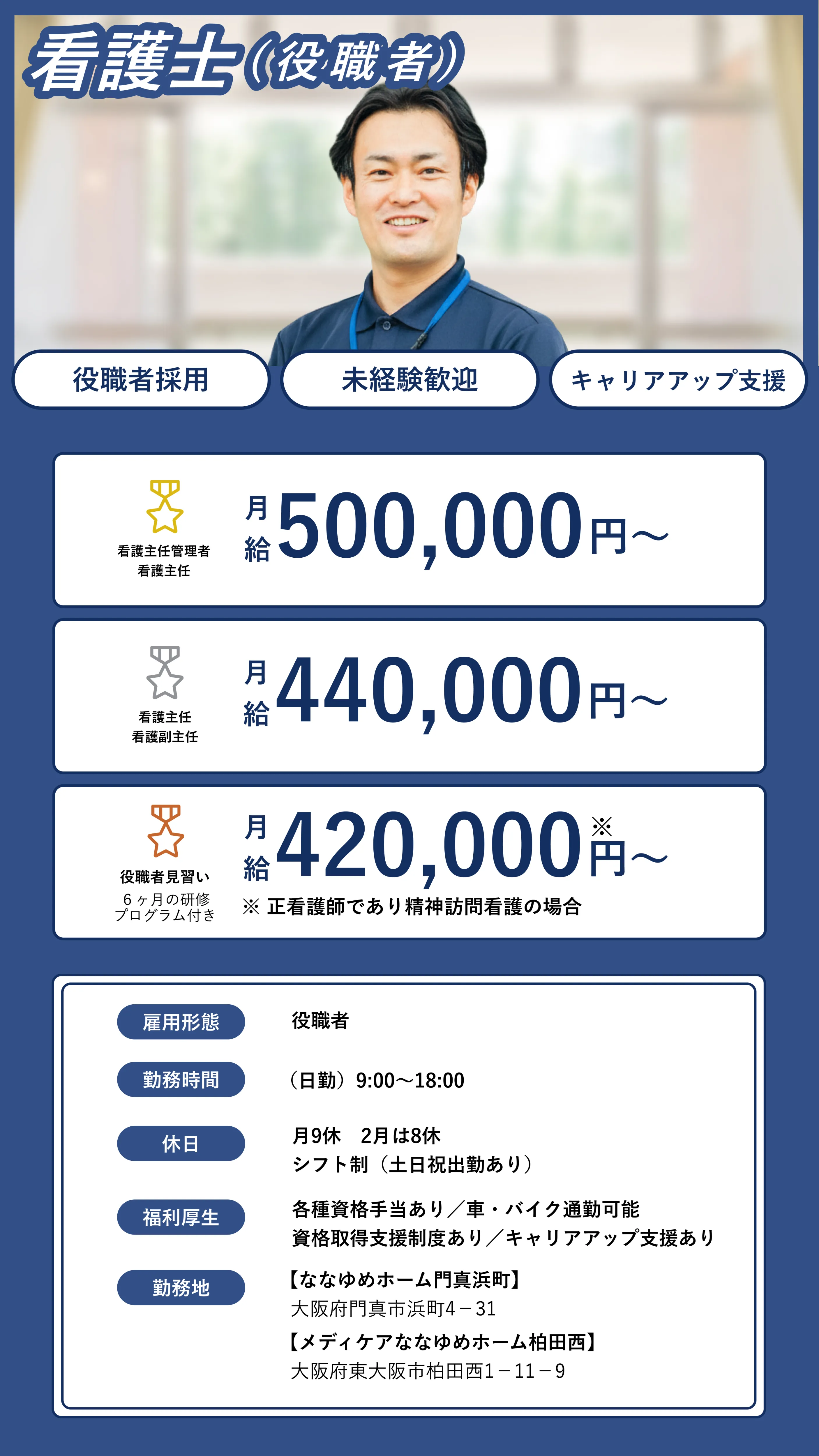 看護師役職者の待遇画像